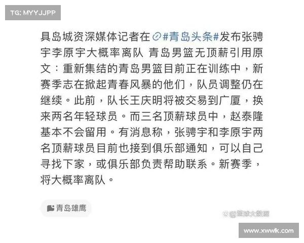 CBA工资帽细则调整新规发布 缓冲期措施保障俱乐部利益